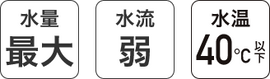 洗濯表示マーク 洗濯機