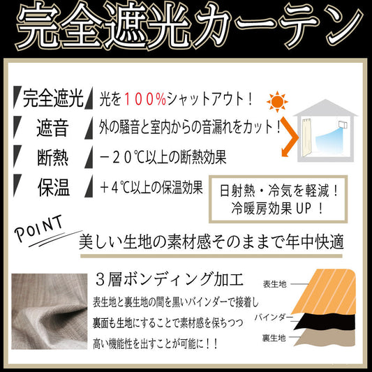 完全遮光カーテン 説明
