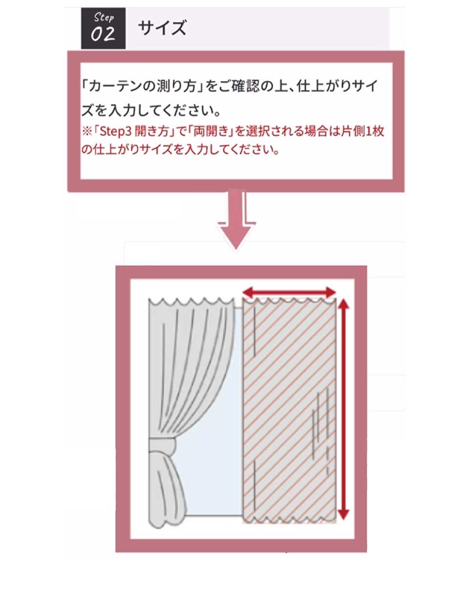 step.2-2注意点