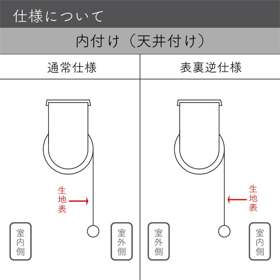 ロールスクリーン(プルコード式) LSBOコボD-7