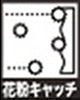 カーテン機能マークの説明