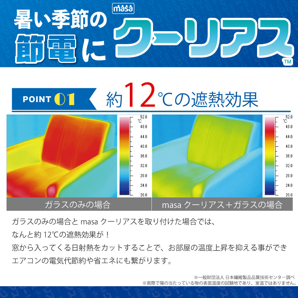masaクーリアス遮熱シェード-遮熱効果