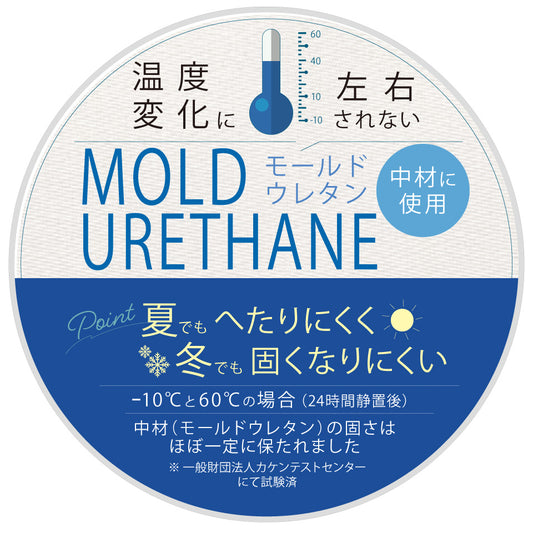モールドウレタン説明
