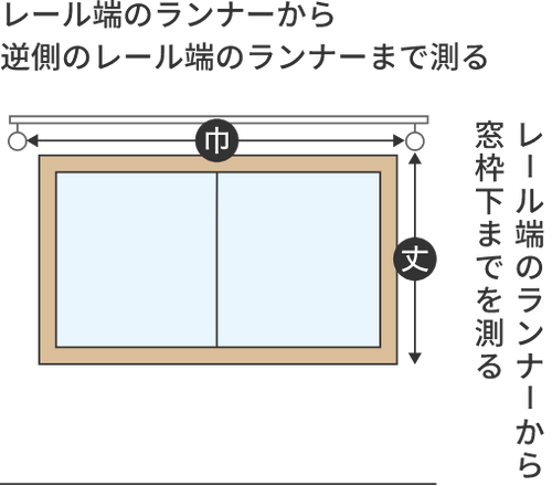 腰窓 カーテンレール 巾 丈
