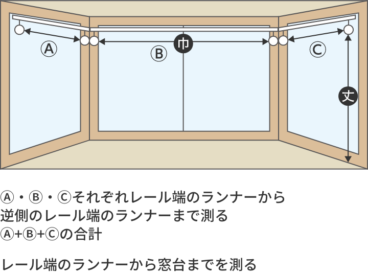 出窓 カーテンレール 巾 丈