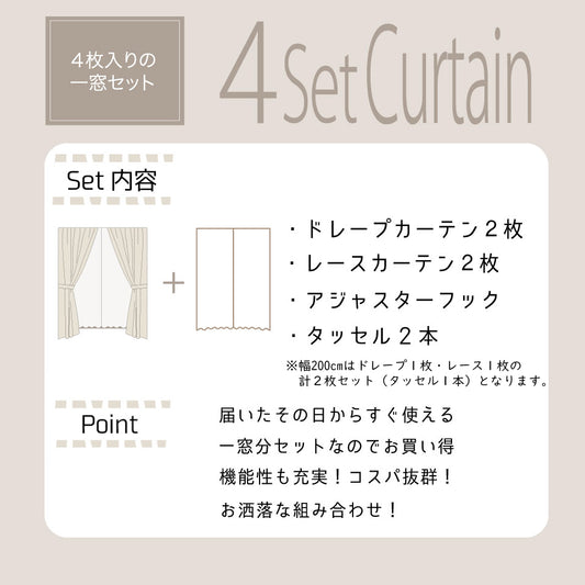 4Pカーテンマーベルのセット内容 ドレープ2枚・レースカーテン2枚