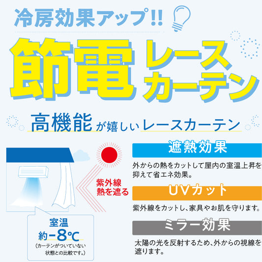 節電カーテン説明