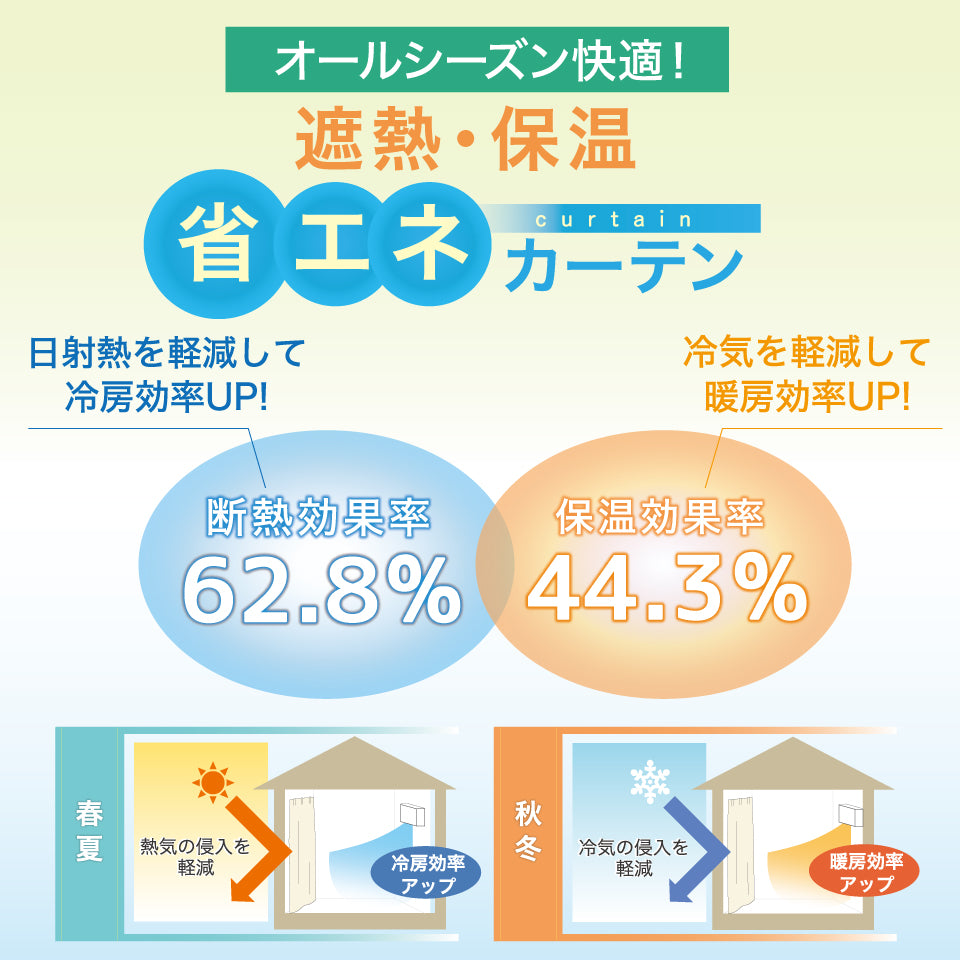 既製カーテン ビジー裏地付