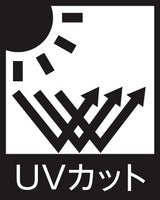 カーテン機能マークの説明