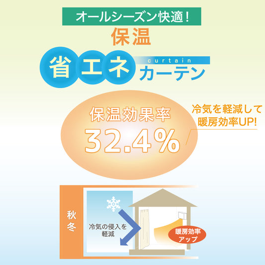省エネカーテン　ファビラス｜保温率32.4％