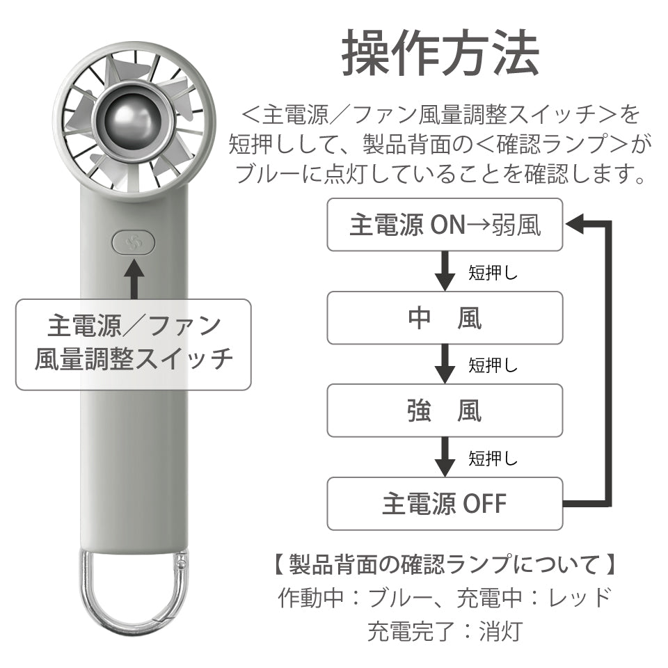 超小型サイズでパワフル送風 3段階風量 ハンディ扇風機｜WINSY ミニターボファン｜操作方法