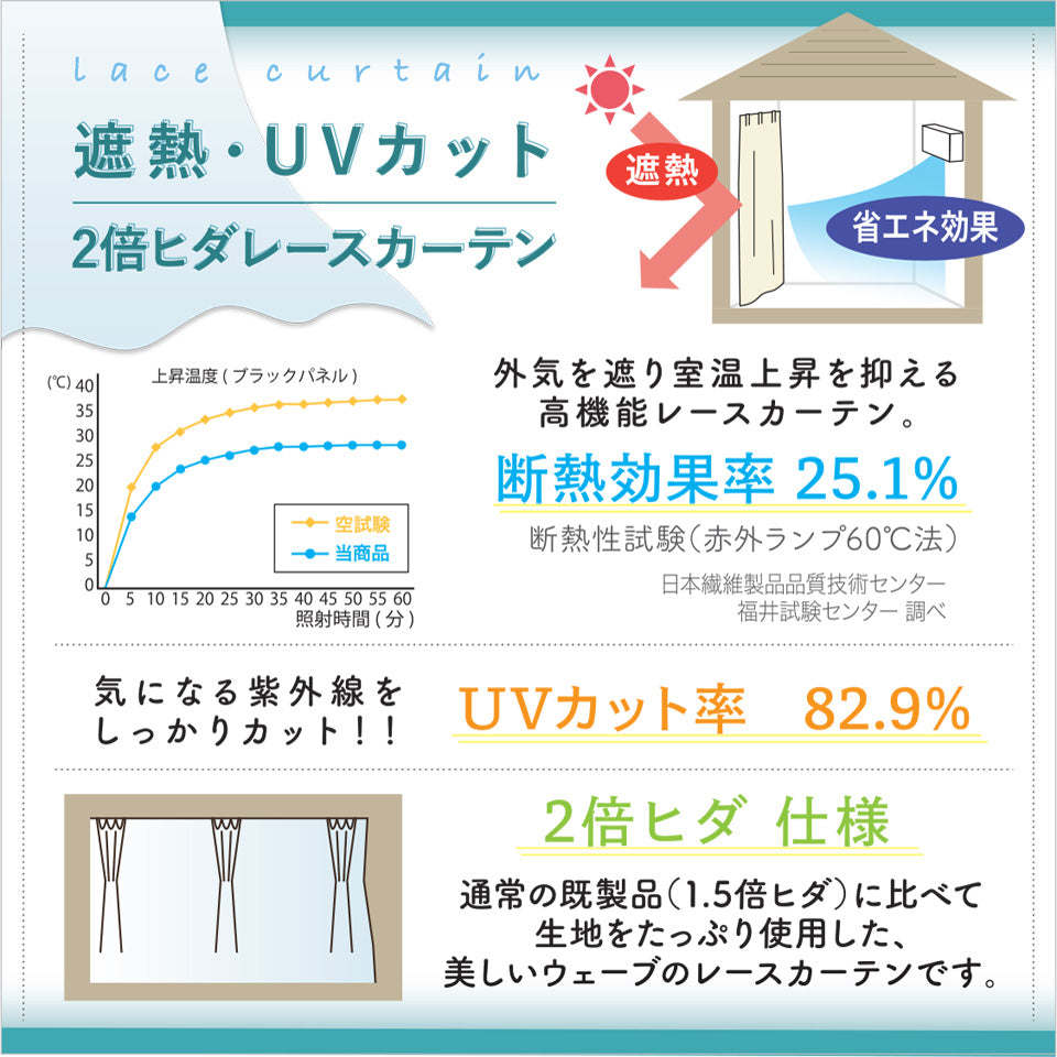 既製｜20サイズ＆2倍ヒダ コスパに優れたロングセラーカーテン｜カンナ