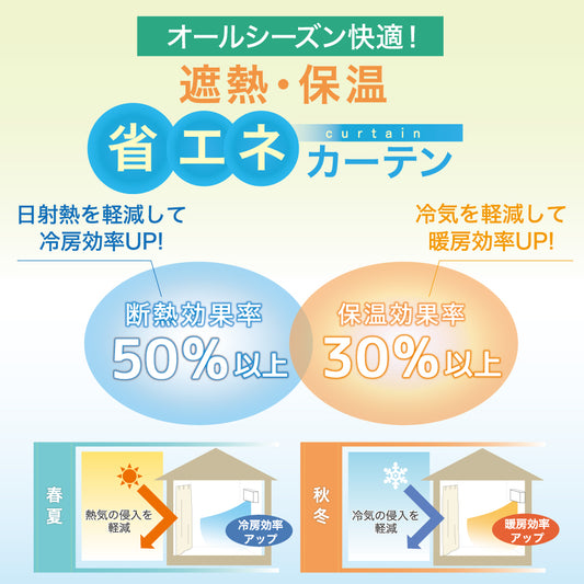 モルダー｜省エネカーテン 断熱効果率50％以上保温効果率30％以上