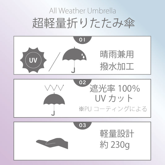 ワンタッチ自動開閉で超軽量｜晴雨兼用で遮光率100％UVカット ｜折りたたみ傘 　ポイント3