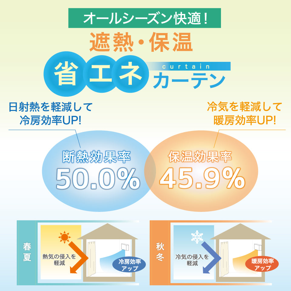 既製カーテン　ロナ 裏地付き｜省エネカーテン　断熱効果率50％、保温効果率45.9％