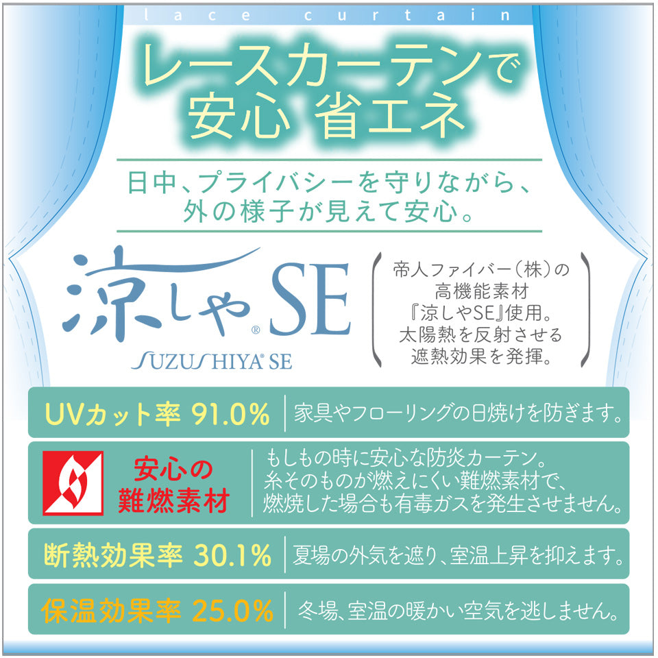 既製｜涼しやSE UVカット率91％＆遮熱レース｜サブリスレース